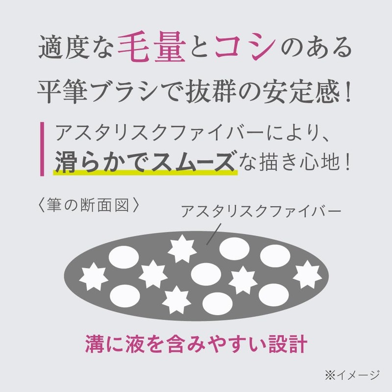 Fairy Drops Miracle Liner Elegant