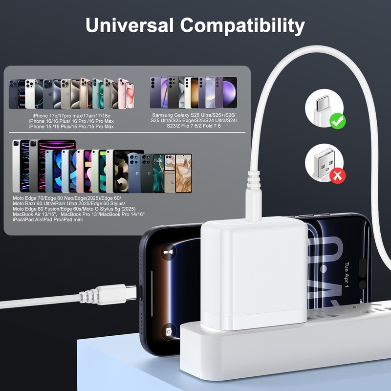 65W Super Fast Charger Block Plug with 6FT USBC to