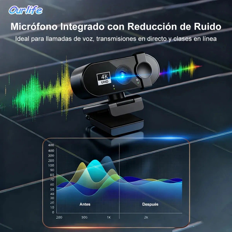 Cámara Web 4K UHD Ourlife con Micrófono y Enfoque Automático