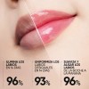 Skintific Labial Serum Hidratante Con Brillo Gloss Labios
