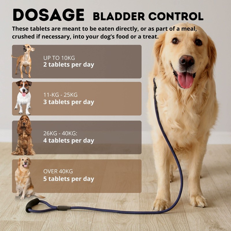 PetSupp Urinary Support and Bladder Control Supplement For Dogs, Contains