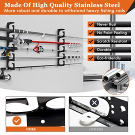 Fishing Rod Holders Vertical Rod Rack, Wall Mounted Fishing Pole Holders Store 5 Rods or Fishing Rod Rack Combos, Fishing Rod Holders for Garage, Wall, any Basement or Cabin Location