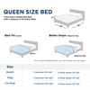 Bedsure Queen Comforter Set - Light Blue Soft Bedding for