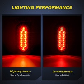 Nilight 6Inch Oval Trailer Tail Light with Flush Mount Grommets Plugs w/Mounting Brackets 2PCS Red Waterproof Stop Brake Turn Lights for RV Truck