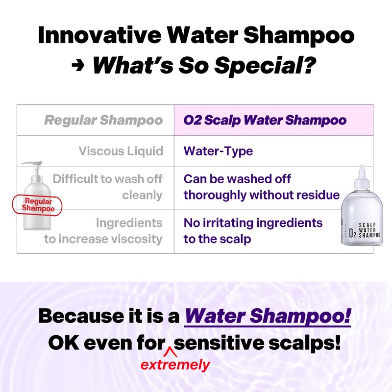 ALIVELAB O2 Scalp Water Shampoo for Sensitive Scalp, Itchy, Anti