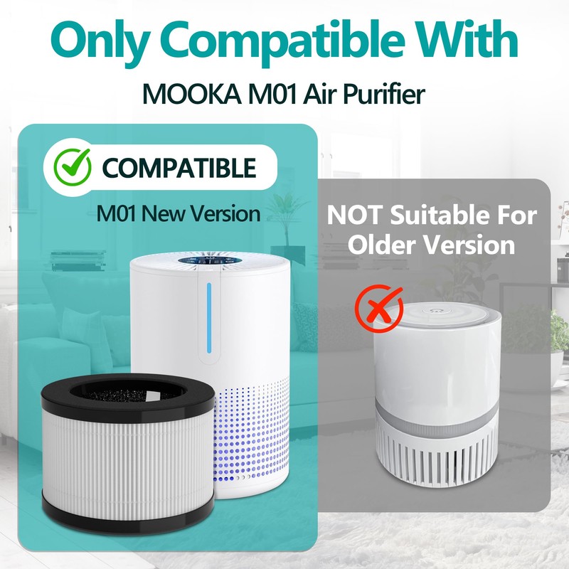 M01 Air Filters Compatible with MOOKA M01 Air Purifier, 3-in-1