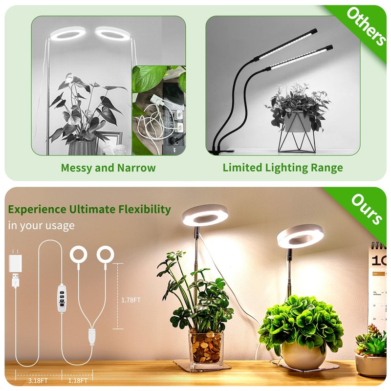 Brightown Plant Grow Light, LED Growing Light for Indoor Plants,