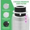 1000 Replacement Fiter Compatible with Air Doctor 1000 Air Purifier,Integrated