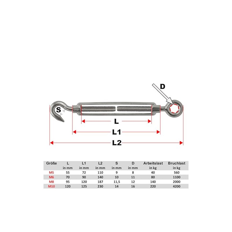 Stainless Steel VA4 Rope Tensioner Wire Rope Turnbuckle Wire Tensioner