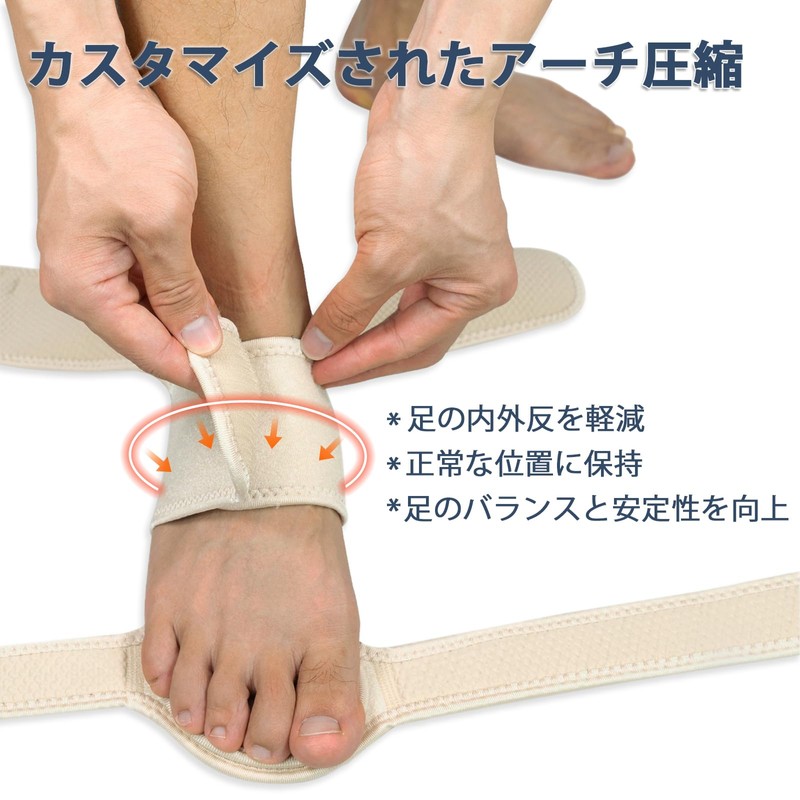 Jomeca Drop Foot Orthopedic 2 Firm Interchangeable Forefoot Support Pads