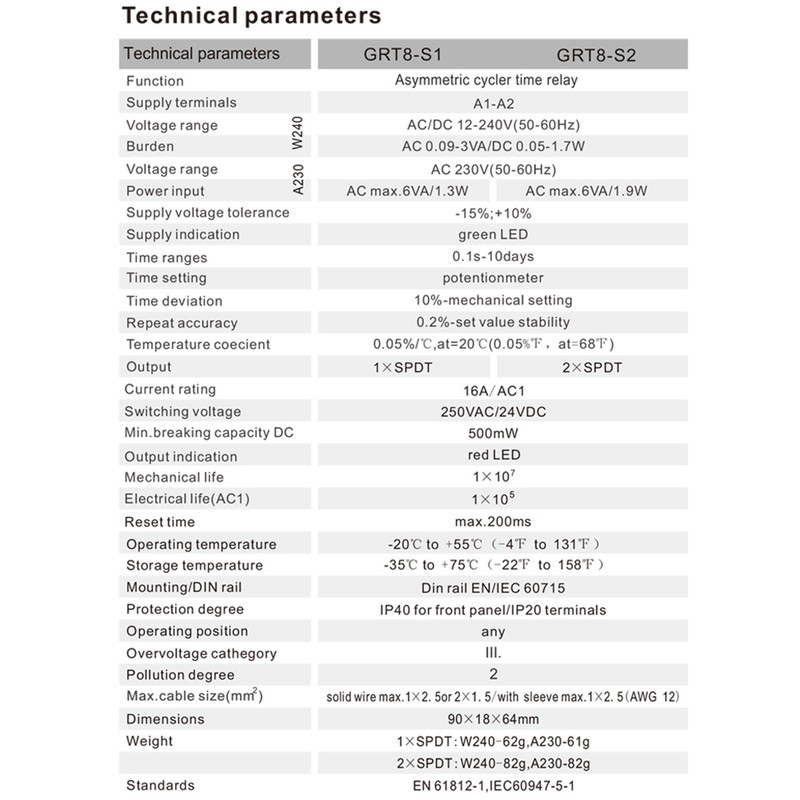 GAEYAELE Asymmetric Cycle Timer 1SPDT Relay 16A AC/DC12V-240V Electronic Repeat