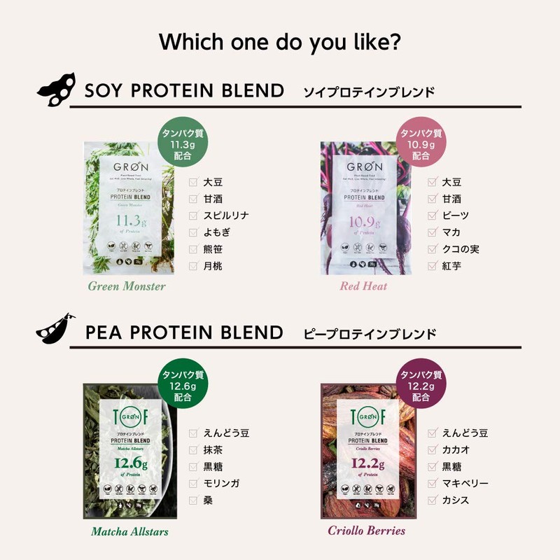 GRON Pea Protein Matcha All Stars 0.7 oz (20 g)