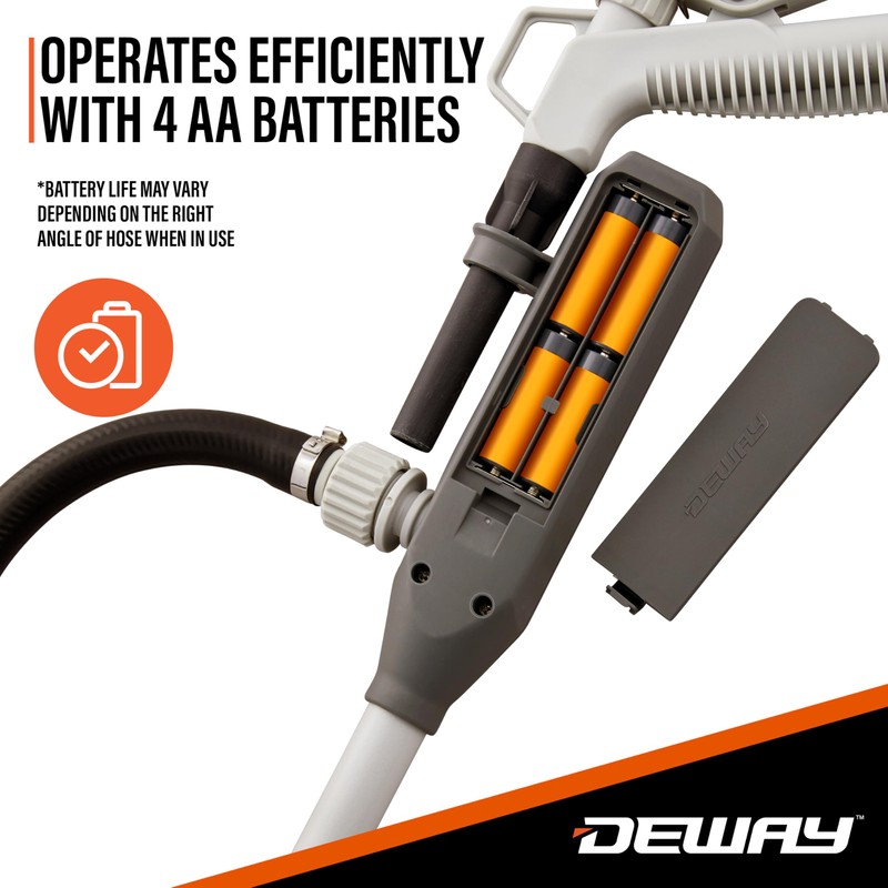 DeWay Battery-Powered Stick Fuel Transfer Pump with Hand Trigger Nozzle,