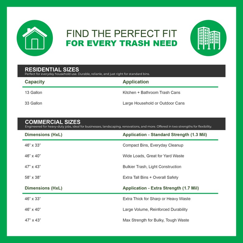 Mint-X Rodent Repellent Outdoor Home and Industrial Trash Bags with