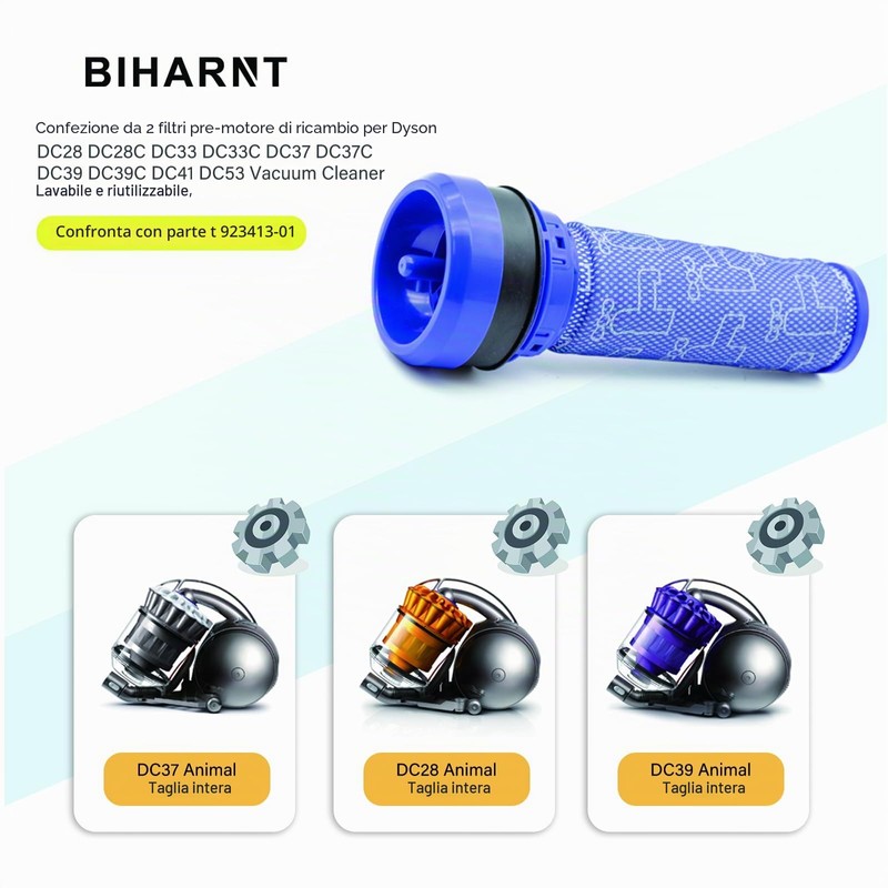 2 pezzi pre-filtri per aspirapolvere Dyson DC33 DC33c DC37 DC37c