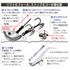 buddyworks (badyi-wa-kusu) Jig Head 45head 28g OKZ orekinzabuton.
