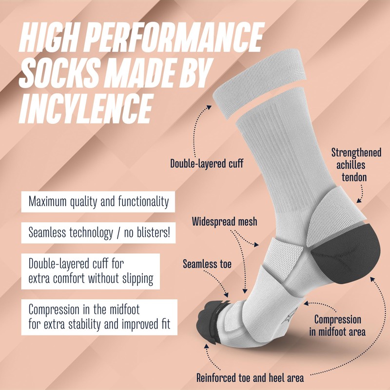 INCYLENCE Merino Running Socks and Hiking Socks for Men and