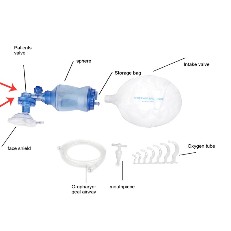 PVC Breathing Manual Resuscitator Emergency Aid Artificial Resuscitation DevicesBaby 1#
