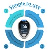 GlucoRx GlucoRx Nexus Blood Glucose Monitoring System Kit (Eligible for