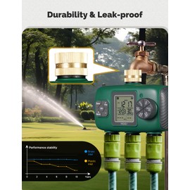 MOES 3 Outlet Sprinkler Timer, Brass Inlet, Programmable Automatic Irrigation Controller, Rain Delay, Manual Watering, 3 Zone Water Hose Timer for Gardens, Lawns, and Hose Systems