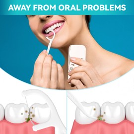 HOIRIX Dental Floss Dispenser Upgrade Automatic Dental Floss Case Refillable Floss Pick Holder Floss Organizer for Teeth Cleaning,Specialized Floss (4pcs, Mix 4 Colors)