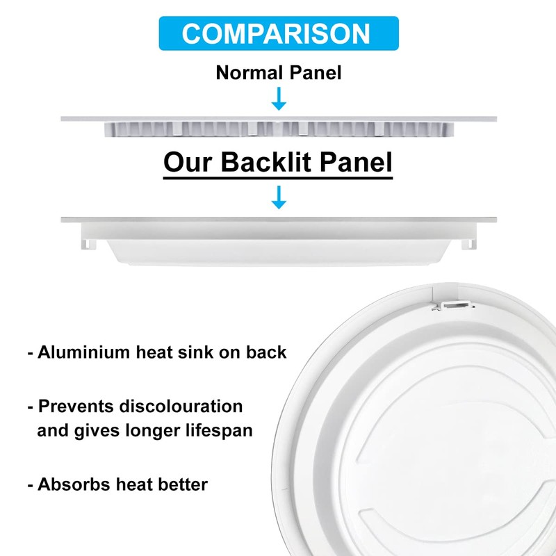 Recessed LED Ceiling Panel Light Round 18w Cool White 6500k