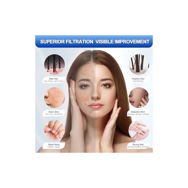 Replacement Cartridge of Wheelton WS5 / WS6 / WS7 Filtered