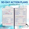 ifocus Work Planner for Business Project,Schedule & Goal Setting, Hourly