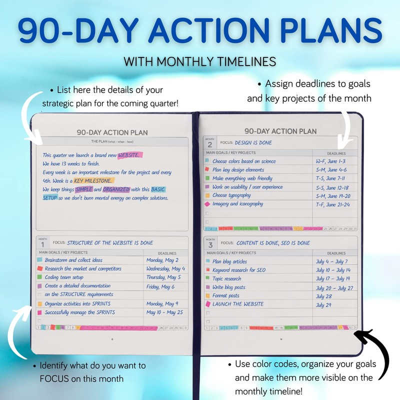 ifocus Work Planner for Business Project,Schedule & Goal Setting, Hourly