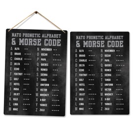 Phonetic Alphabet | Printed Metal Plaque/Sign