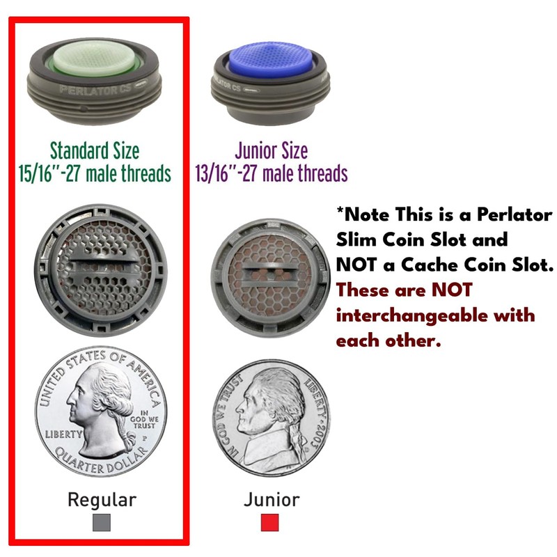 Neoperl Slim Coin Slot Faucet Aerator Perlator Hidden Aerated Stream