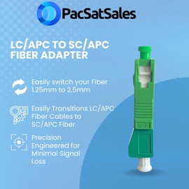 PacSatSales - SC/APC to LC/APC Adapter - 2 Pack - LCAPC to SCAPC Adapter for Converting 1.25mm Female LC/APC Fiber Optic Cable to 2.5mm Male SC/APC Fiber - SM SX