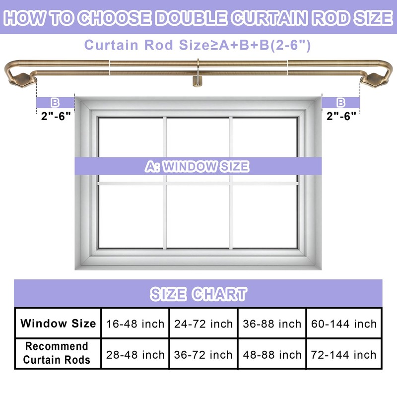 Anqiue Bronze Double Curtain Rods For Windows 28-48 Inch,Heavy Duty