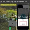 JulyCrab Intelligent Programmable Irrigation Timer with Automatic and Manual Watering,