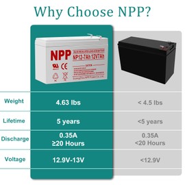 NPP NP12V-7Ah F1, 12V 7Ah Rechargeable Sealed Lead Acid Battery for Security Alarm System Verizon Fios Box with F1 Terminal