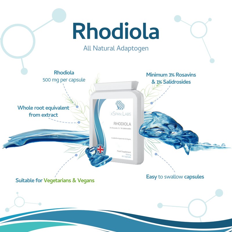 Rhodiola 500mg (standardized to 3% Rosavins and 1% Salidrosides) Whole