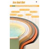 jessie Portable Foldable Bathtub for Adults PVC SPA Soaking Standing