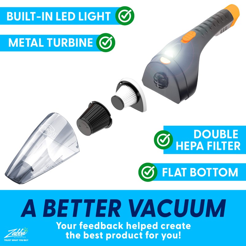 ThisWorx Car Vacuum Cleaner 2.0, Portable Handheld Mini Vacuums Cleaner