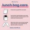 MontiiCo Medium Insulated Lunch Bag - Block Land