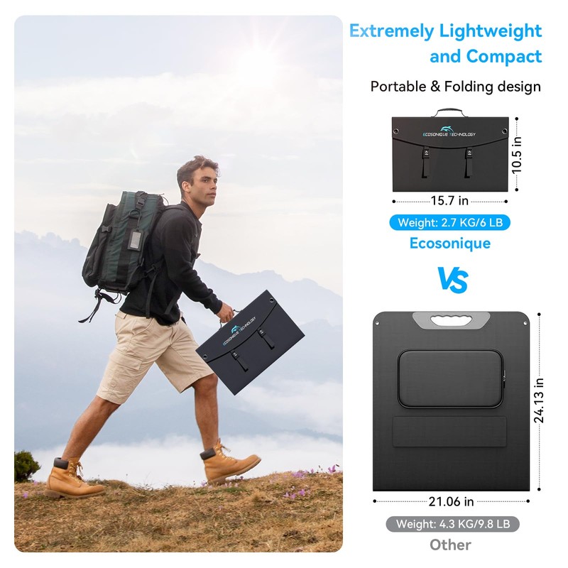 Extreme Lightweight and Compact Foldable Ecosonique 100W Portable Solar Panels