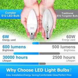 comzler 6W Candelabra LED Bulb, Small Base E12 LED Bulb 60 Watts Equivalent,Chandelier Light Bulbs Type B Light Bulb Daylight 5000K, Pack of 6, Non-Dimmable