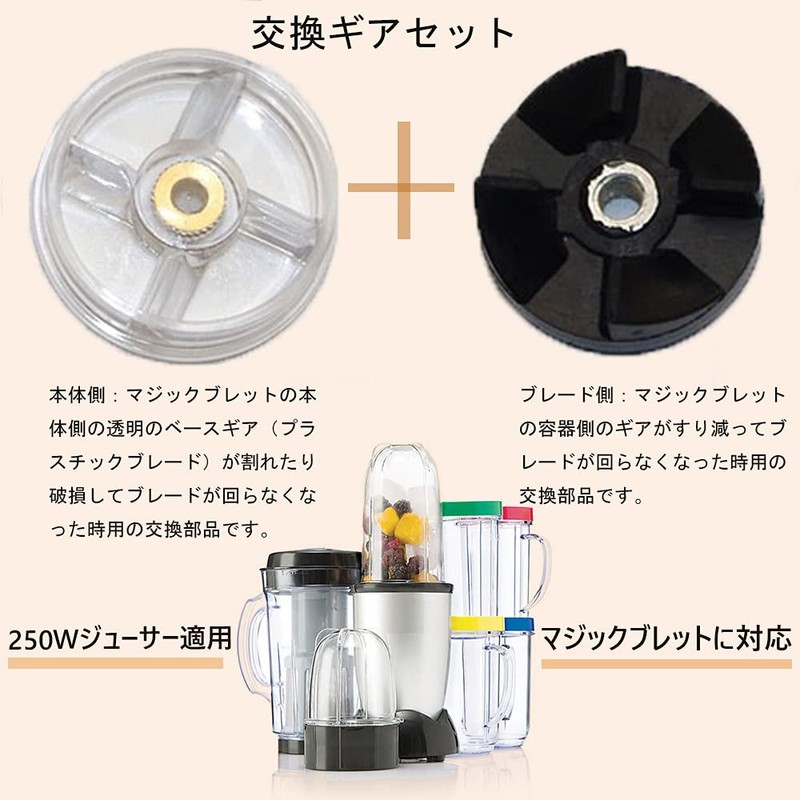 (6 Piece Gear Set) Juicer Replacement Part, Compatible with Magic