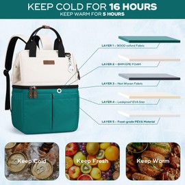 Maelstrom Cooler Backpack, 36 Cans Insulated Backpack Cooler, Soft Leakproof Double Deck Cooler Bag, Lightweight Lunch Backpack for Men & Women,Perfect for Beach Travel, Camping & Work-Beige green