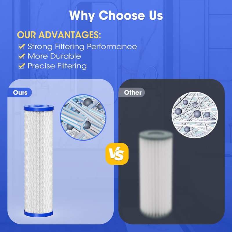 Cold Plunge Water Filter 10"x2.5", 4 Pcs 30 Micron Pleated