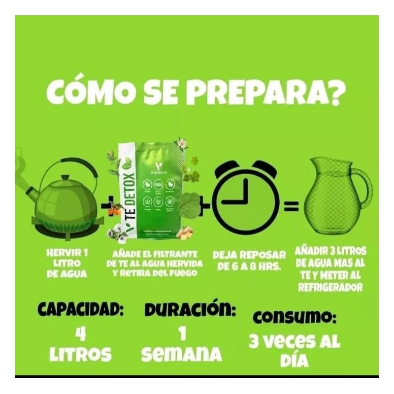 100% Pure TE DETOX by Vitalhealth - Herbal Detox Drink