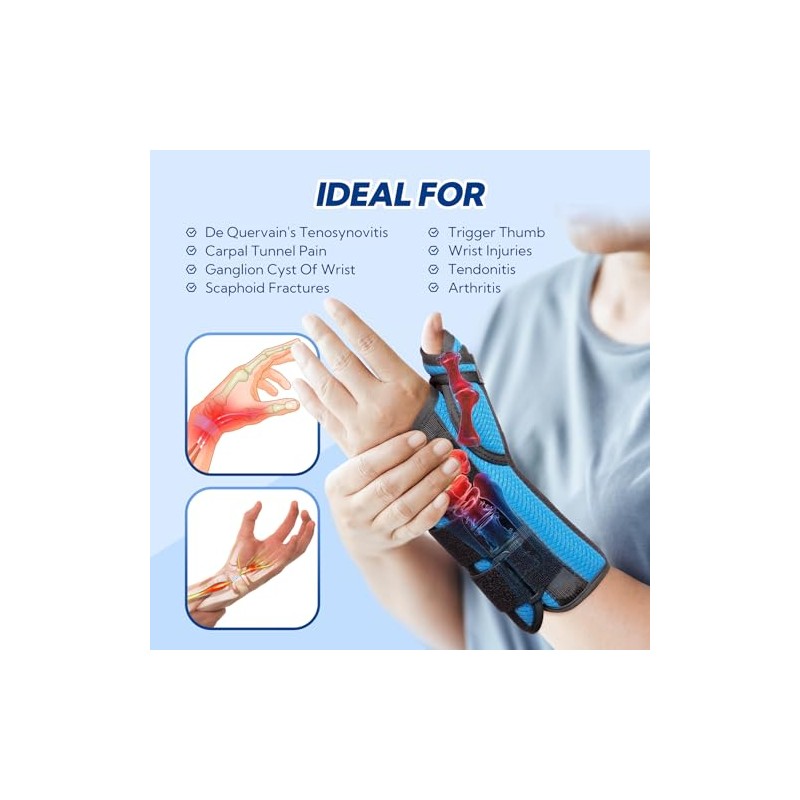 Wrist and Thumb Support, Thumb Spica Splint, De Quervain's Splint,