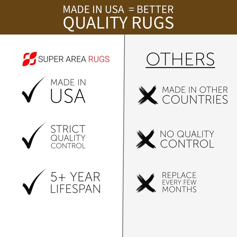 Super Area Rugs Premium Wool Braided Rug - Soft &
