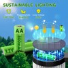 ELECLINK Solar Pathway Lights Outdoor, 2 Pack Upgraded Outdoor Solar