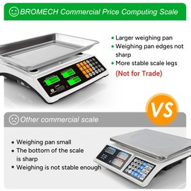 Price Computing Scale 88lb/40kg Commercial Food Scale for Produce Meat with Stainless Steel Large Platform, LCD Display, and Green Bright Backlight for Farmers Markets, Deli, （Not for Trade）