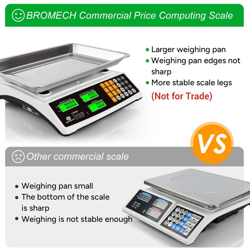 Price Computing Scale 88lb/40kg Commercial Food Scale for Produce Meat